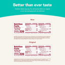 Think! High Protein Bars - Chocolate Creme Cupcake 10-Pack - - Protein snacks