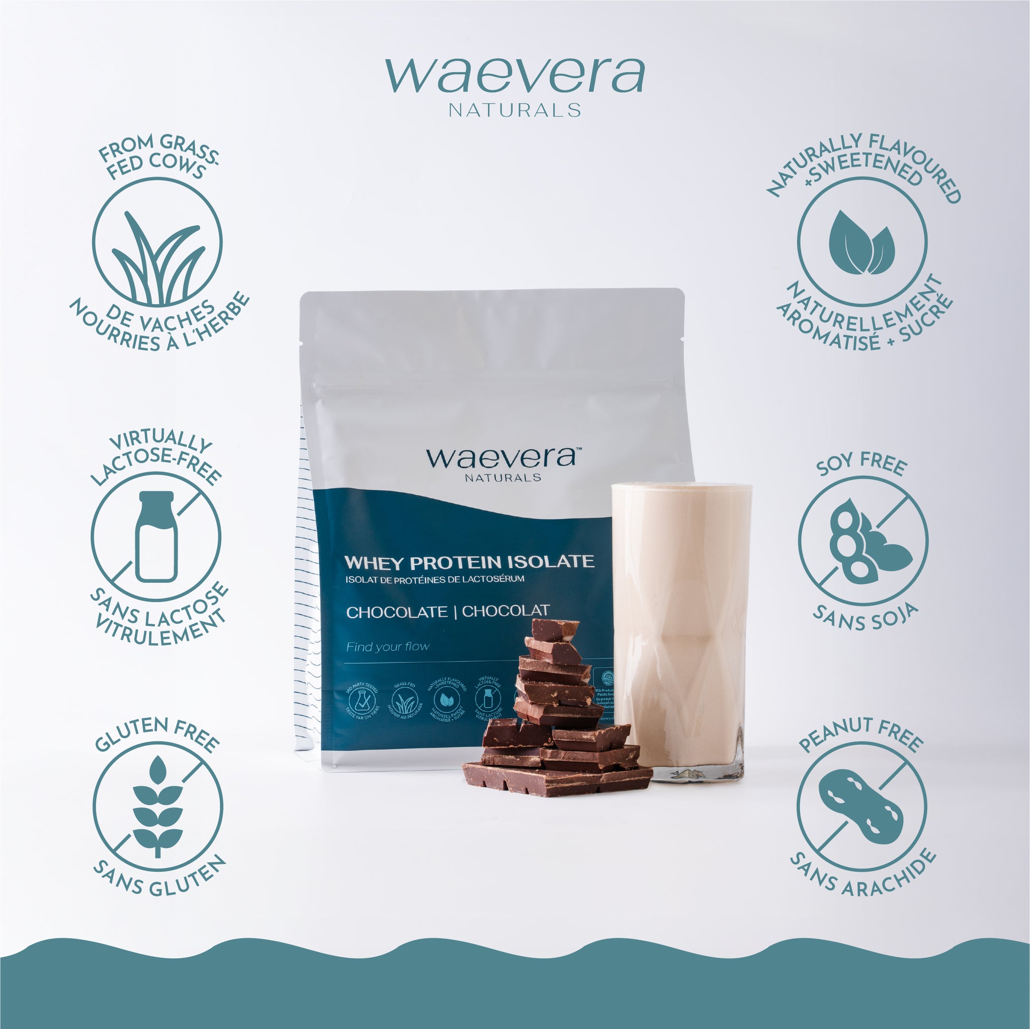 Isolat de protéines de lactosérum Waevera