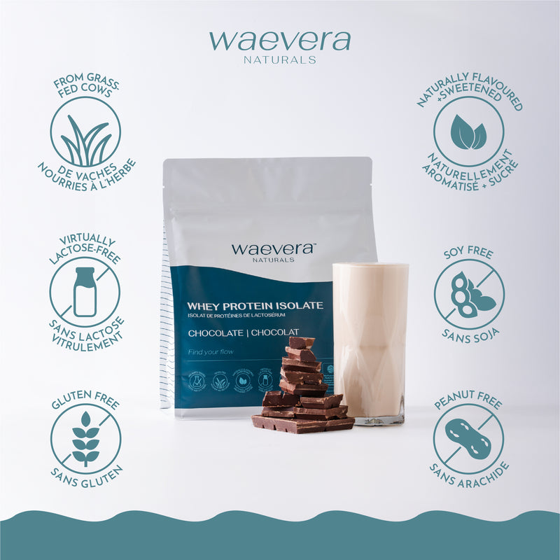 Isolat de protéines de lactosérum Waevera