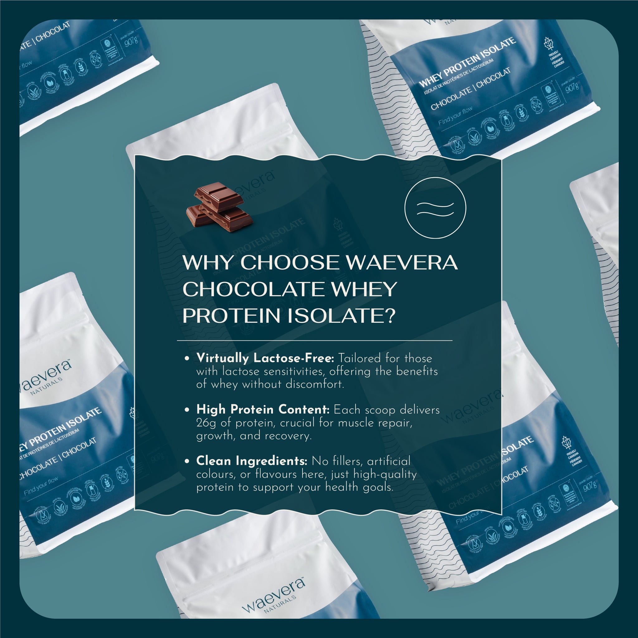 Isolat de protéines de lactosérum Waevera