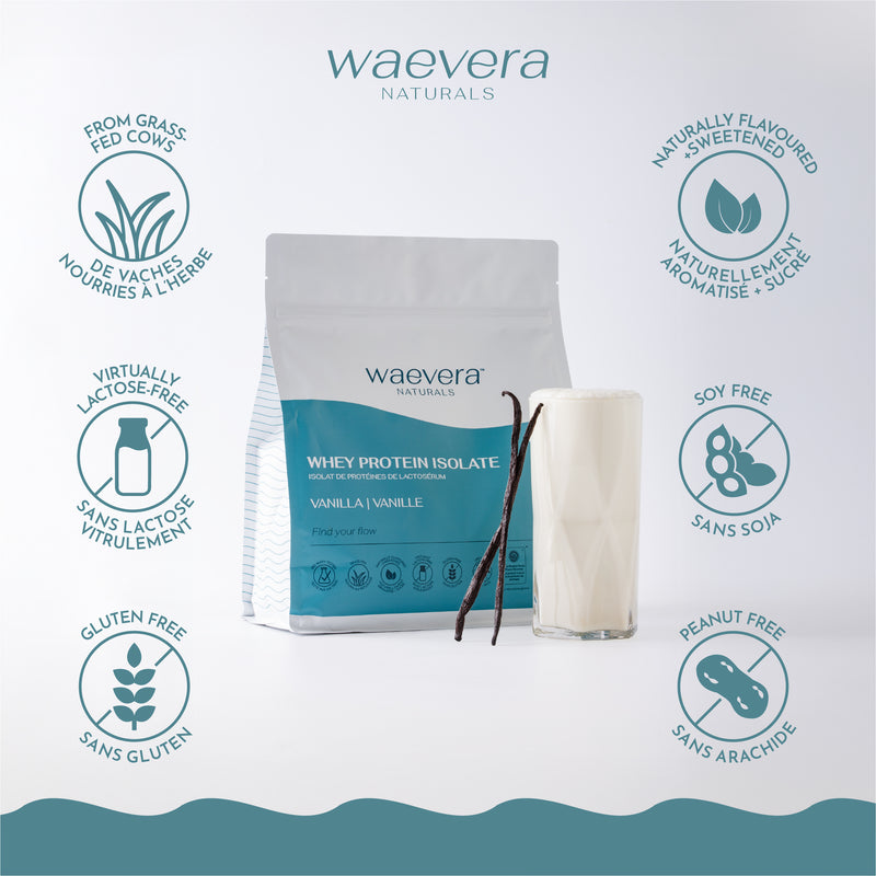 Isolat de protéines de lactosérum Waevera