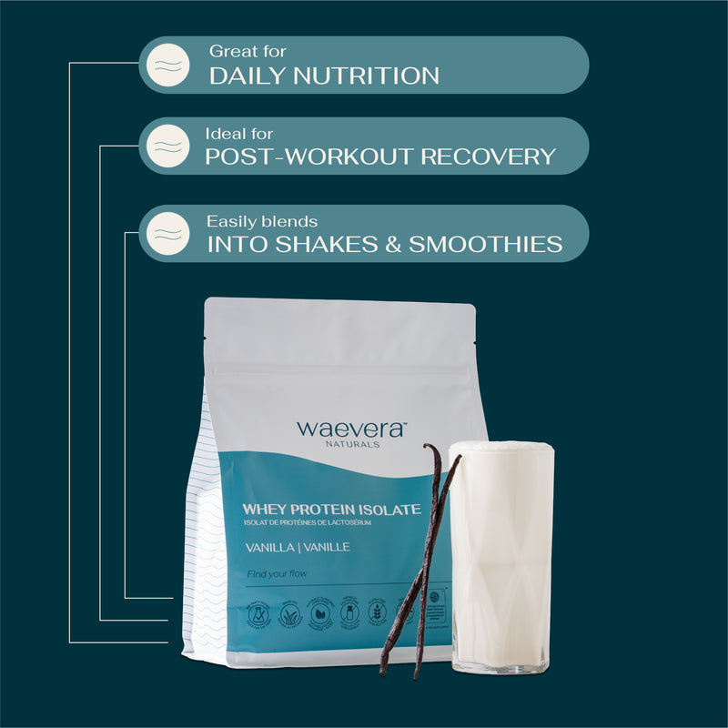 Isolat de protéines de lactosérum Waevera