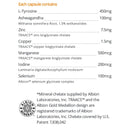 Orange Naturals Thyroid Spark - 60 Vegetarian Capsules - Thyroid Support