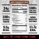 Mutant Pro - Triple Whey Protein Blend - Rich Chocolate Milk 5 lbs - Protein Powder