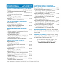 Progressive VegeGreens - Pineapple Coconut 265g - Greens