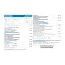 Progressive VegeGreens - Pineapple Coconut 530g - Greens