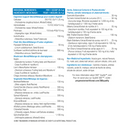 Progressive VegeGreens - Blueberry 265g - Greens