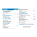 Progressive VegeGreens - Blueberry 530g - Greens