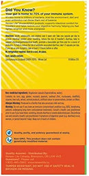 Renew Life BoulardiiMAX