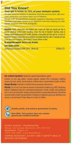 Renew Life BoulardiiMAX