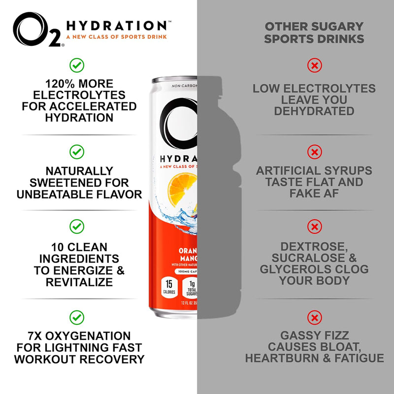 O2 Hydration Sports Recovery Drink