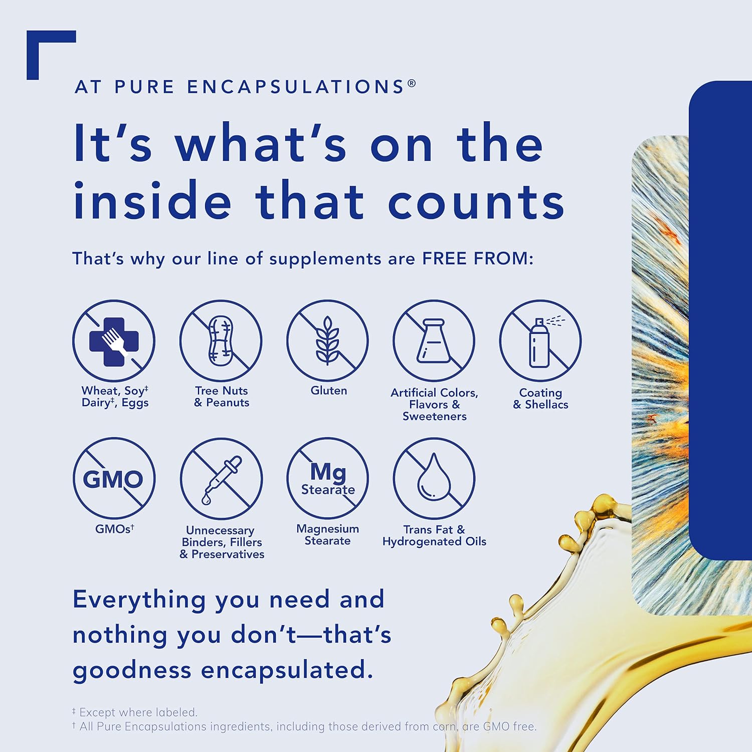 Pure Encapsulations PureGenomics™ Multivitamin 