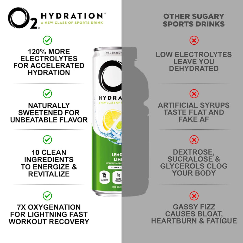 O2 Hydration Sports Recovery Drink