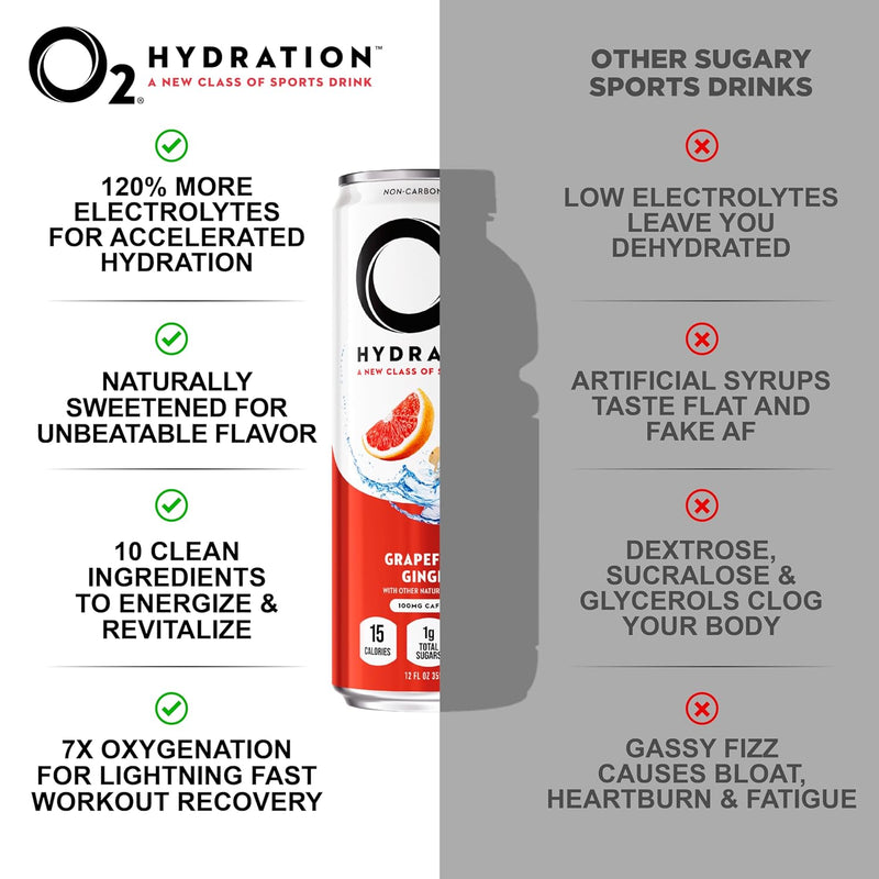 O2 Hydration Sports Recovery Drink