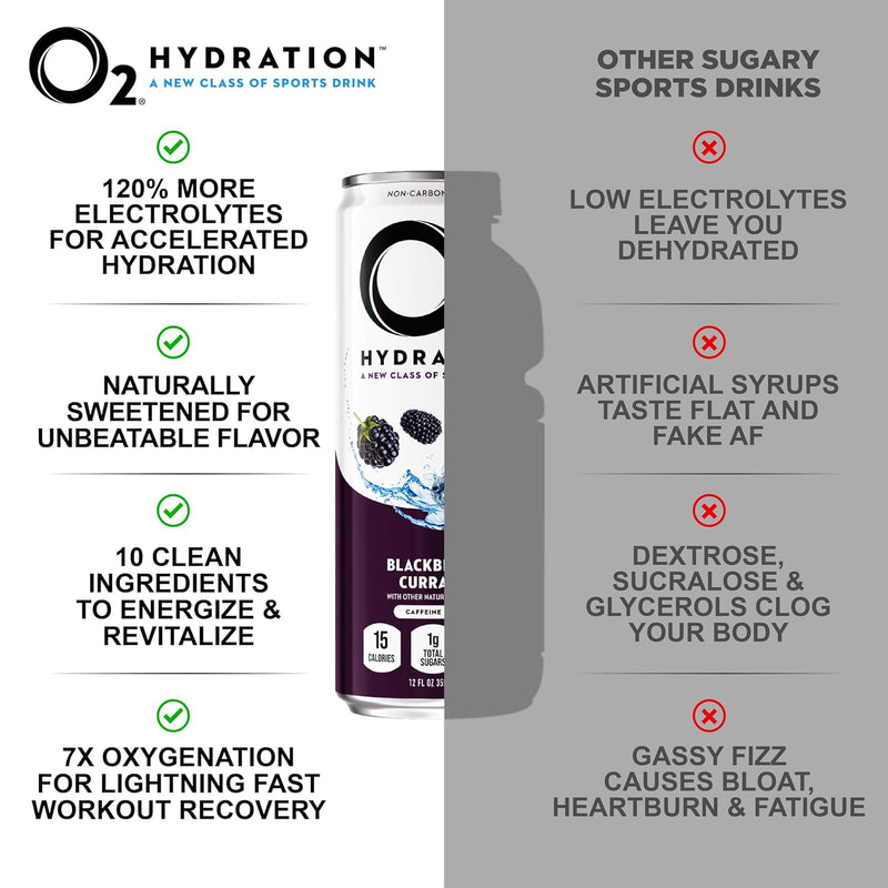 O2 Hydration Sports Recovery Drink