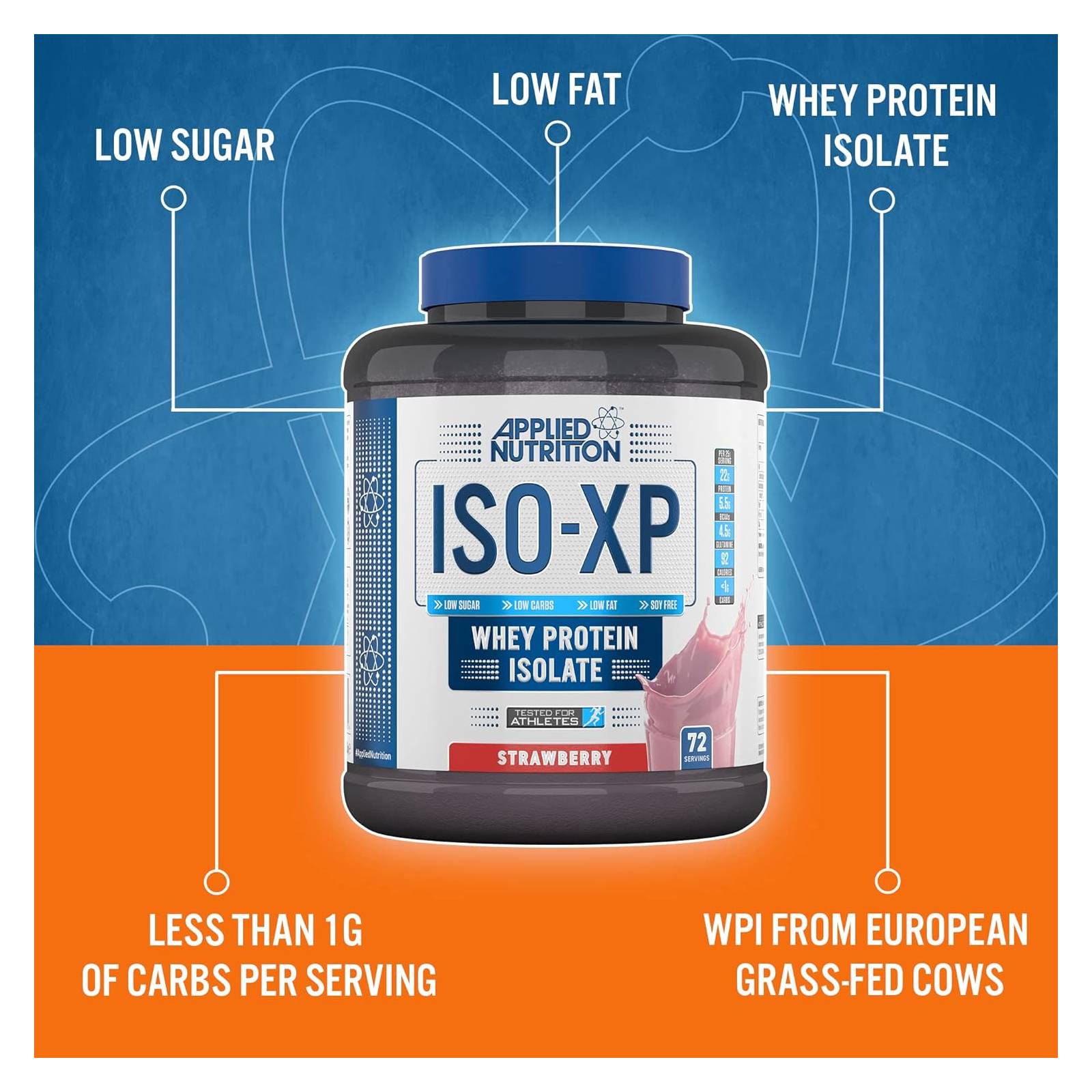 Applied Nutrition ISO-XP Chocolate Dessert / 72 Servings