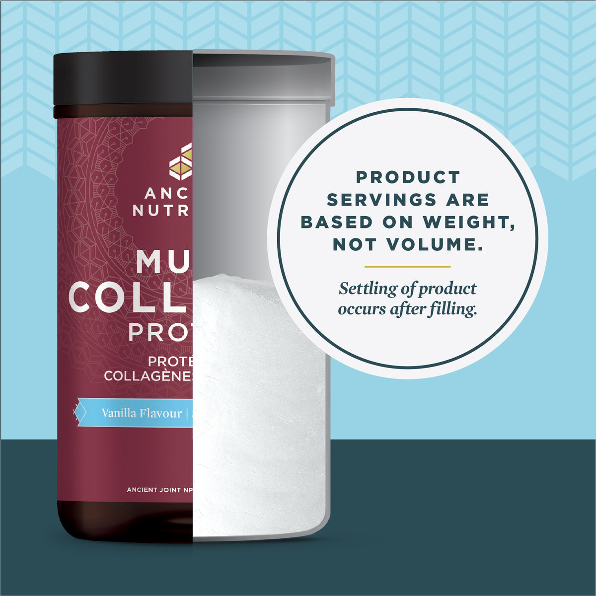 Ancient Nutrition Multi Collagen Protein