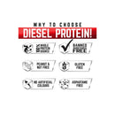 Perfect Sports DIESEL New Zealand Whey Protein Isolate - Chocolate Peanut Butter 5lb - - Protein Powder