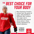 Biosteel Hydration Mix - Mixed Berry 20 servings - - Hydration Mix