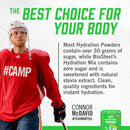 Biosteel Hydration Mix - Lemon Lime 20 servings - - Hydration Mix