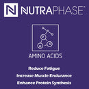 Nutraphase Clean BCAA - JUICY GRAPE 44 Servings - Amino Acids