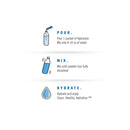 BioSteel Hydration Mix (16 packets) - Blue Raspberry 16-pack - Hydration Mix