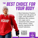 Biosteel Hydration Mix - Grape 20 servings - - Hydration Mix