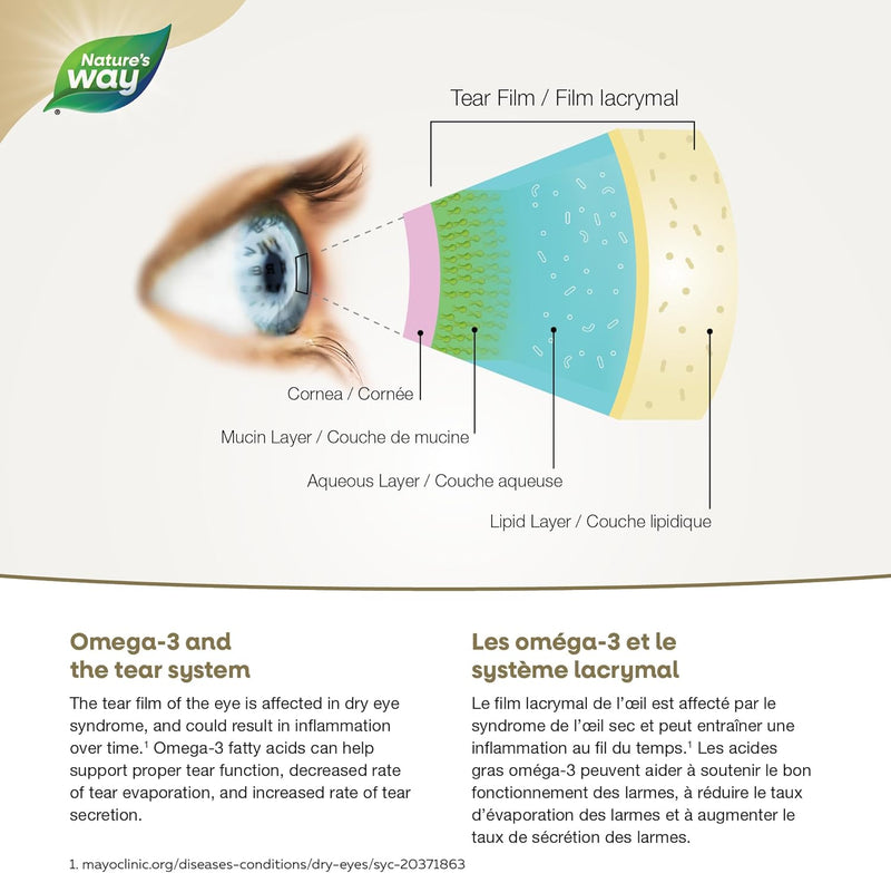 NutraSea Dry Eye Targeted Omega-3 - 120 softgels Fresh Mint - Omega 3