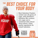 Biosteel Hydration Mix - Peach Mango 45 servings - - Hydration Mix