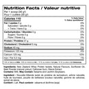 Perfect Sports DIESEL New Zealand Whey Protein Isolate - Strawberry 5lb - - Protein Powder