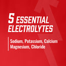 BioSteel Sports Drink