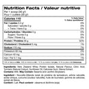 Perfect Sports DIESEL New Zealand Whey Protein Isolate - Pineapple Mango 5lb - - Protein Powder