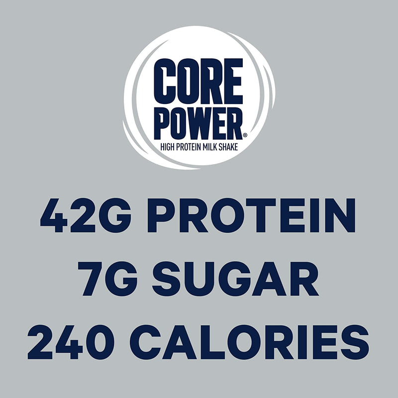 Fairlife Core Power (42g) High Protein Shake, Elite Chocolate / 414ml, 42g Protein, 70 Sugar, 240 Calories,  SNS Health, Sports Nutrition