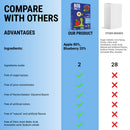 Bob Snail Fruit Rolls - Apple Blueberry 5-Pack - Snack