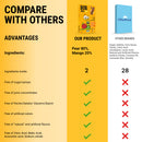 Bob Snail Stripes - Pear Mango 7-Pack - Dried Fruits