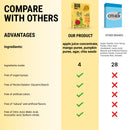 Bob Snail Fruit Jelly - Apple Mango Pumpkin Chia 5-Pack - Snack