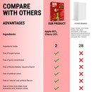 Bob Snail Fruit Rolls - Apple Sour Cherry 5-Pack - Snack