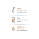 BioSteel Hydration Mix (16 packets) - Peach Mango 16-pack - - Hydration Mix