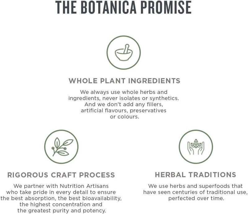Botanica Milk Thistle - 60 capsules - Herbals