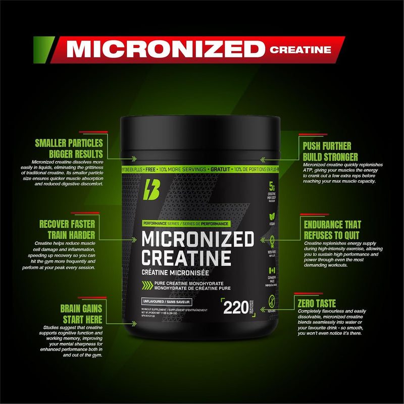 Bull Nutrition Micronized Creatine