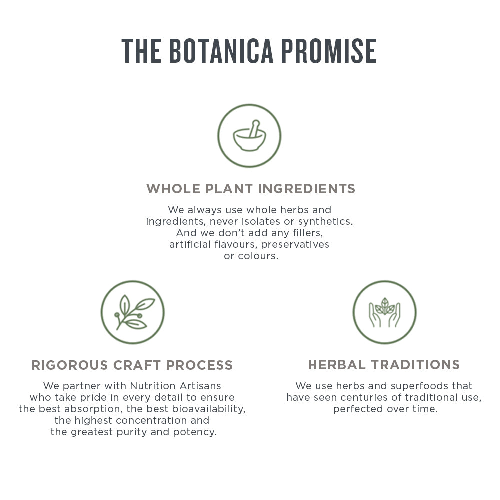 Botanica Perfect Greens Organic