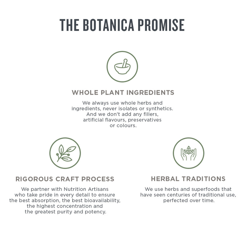 Botanica Perfect Greens Bio