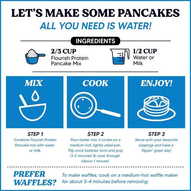 Flourish Protein Pancake & Waffle Mix, 430g, Vanilla, Directions