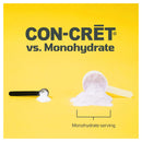 CON-CRET Creatine HCl - lemon lime 64 Servings - Creatine