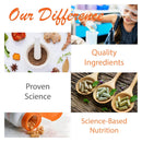 Doctor's Best Digestive Enzymes - 90 vegetarian Capsules - Enzymes