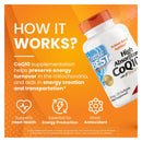 Doctor's Best High Absorption Coq10 100 Mg - 120 Softgels - CoQ10