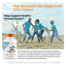 Doctor's Best High Absorption Zinc Bisglycinate, 100% Chelated, 50 Mg - 90 vegetarian Capsules - Minerals