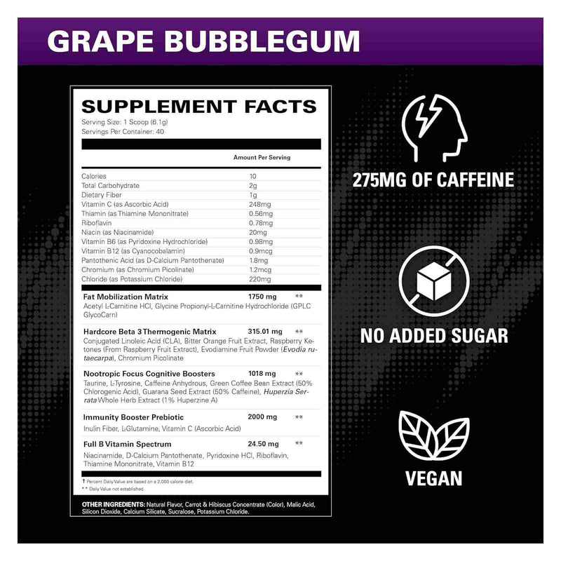 EHP Labs OxyShred Hardcore Grape Bubblegum / 40 servings
