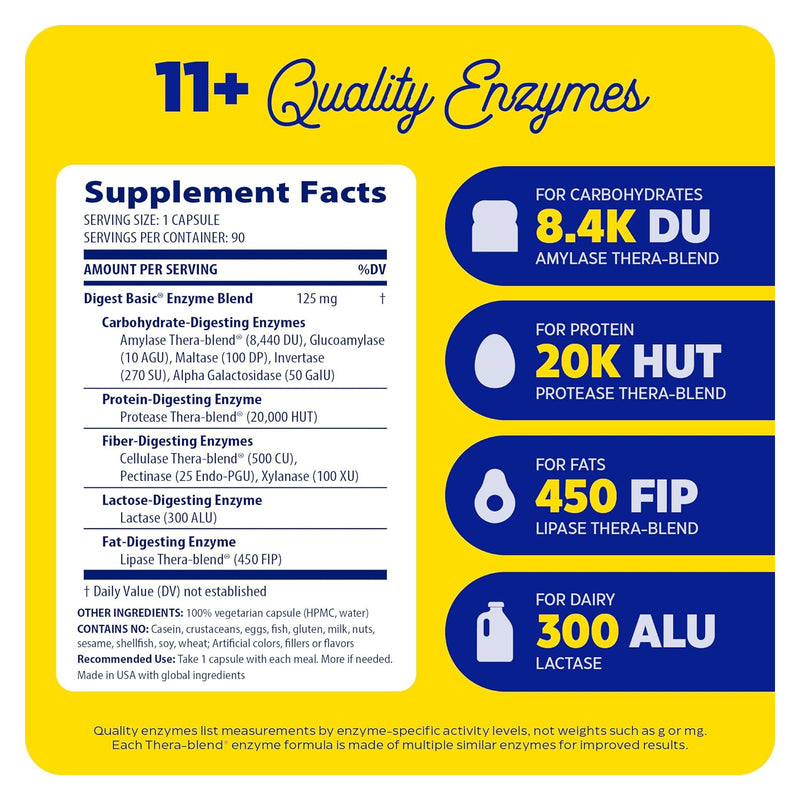 Enzymedica Digest Basic - 90 Capsules - Enzymes