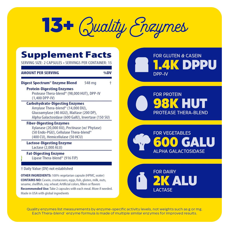 Enzymedica Digest Spectrum - 30 Capsules - Enzymes